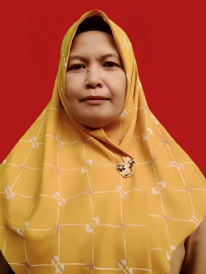 Hermawati,S.Pd